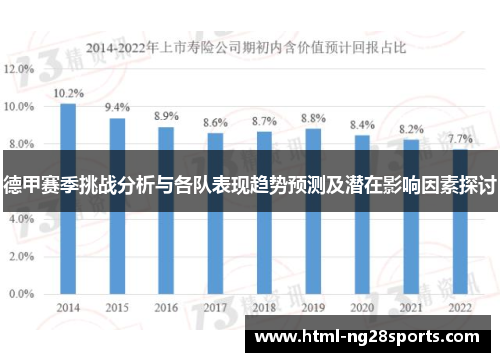 德甲赛季挑战分析与各队表现趋势预测及潜在影响因素探讨