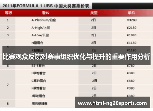 比赛观众反馈对赛事组织优化与提升的重要作用分析