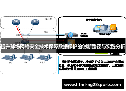 提升球场网络安全技术保障数据保护的创新路径与实践分析