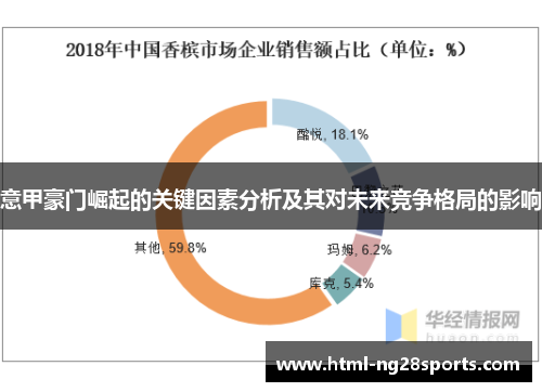 意甲豪门崛起的关键因素分析及其对未来竞争格局的影响
