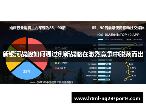 新银河战舰如何通过创新战略在激烈竞争中脱颖而出