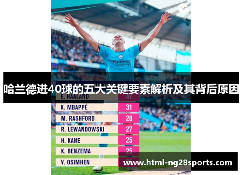 哈兰德进40球的五大关键要素解析及其背后原因