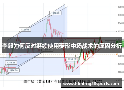 李毅为何反对继续使用菱形中场战术的原因分析