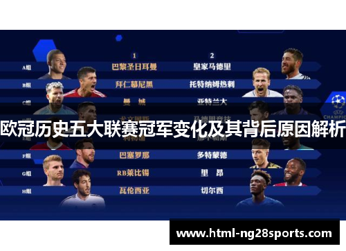 欧冠历史五大联赛冠军变化及其背后原因解析