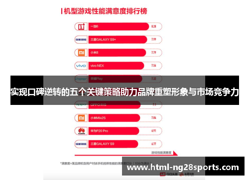 实现口碑逆转的五个关键策略助力品牌重塑形象与市场竞争力