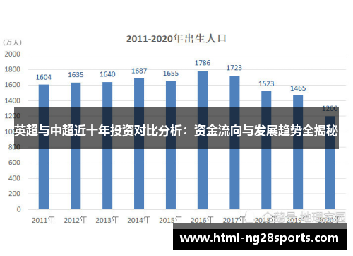 英超与中超近十年投资对比分析：资金流向与发展趋势全揭秘