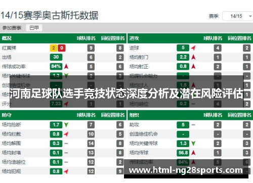 河南足球队选手竞技状态深度分析及潜在风险评估