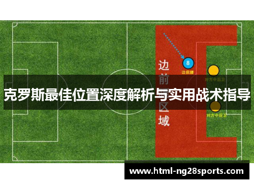 克罗斯最佳位置深度解析与实用战术指导