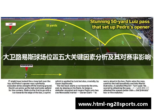 大卫路易斯球场位置五大关键因素分析及其对赛事影响 大卫路易斯球场位置五大关键因素分析及其对赛事影响