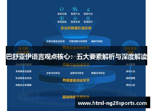 巴舒亚伊语言观点核心：五大要素解析与深度解读