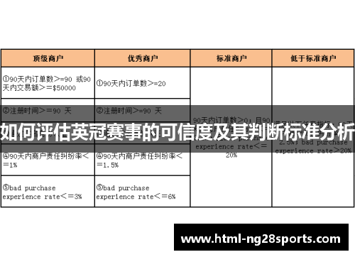 如何评估英冠赛事的可信度及其判断标准分析
