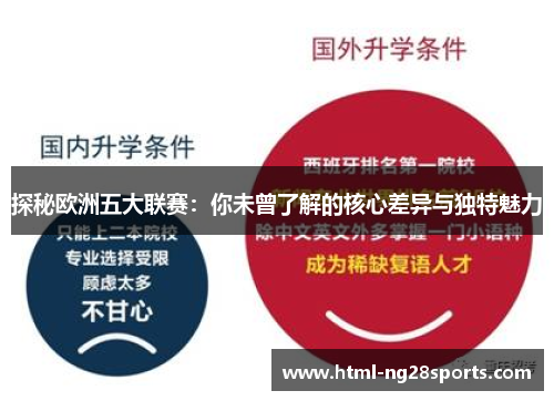 探秘欧洲五大联赛：你未曾了解的核心差异与独特魅力
