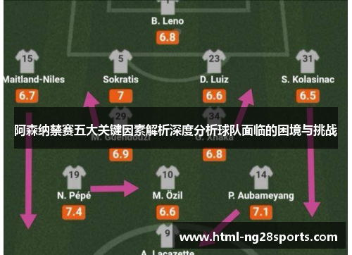 阿森纳禁赛五大关键因素解析深度分析球队面临的困境与挑战
