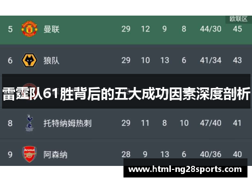 雷霆队61胜背后的五大成功因素深度剖析 雷霆队61胜背后的五大成功因素深度剖析