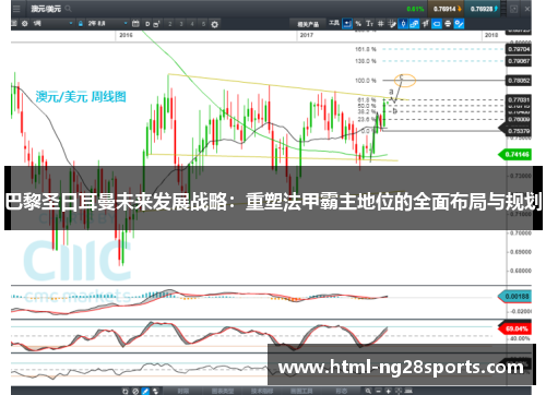 巴黎圣日耳曼未来发展战略：重塑法甲霸主地位的全面布局与规划